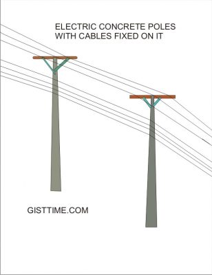 Standard Electric Pole